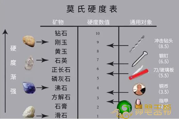 翡翠深色手镯油青翡翠强度多少钱？   第4张