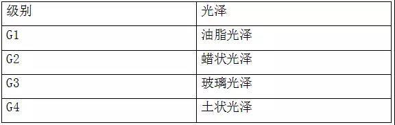 黄龙玉的崛起之路  第15张