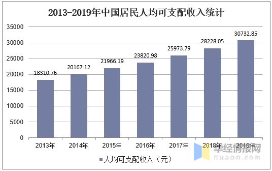 中国翡翠行业现状及发展趋势，行业进入理性经营平稳发展新常态  第3张