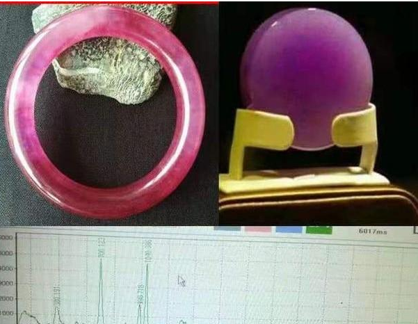 翡翠的比重3.33是对是错？——关于紫色翡翠的色、比重与微量元素   第3张