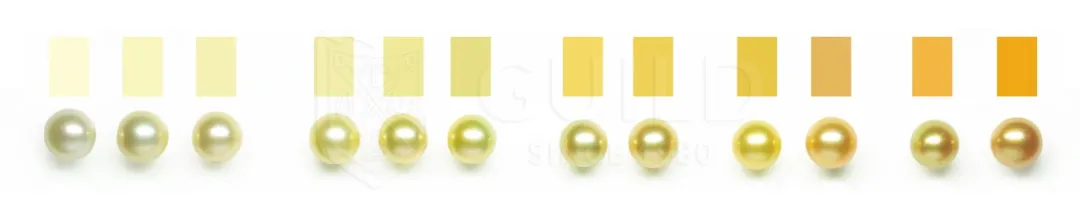 彩色珍珠的鉴定和分级  第11张