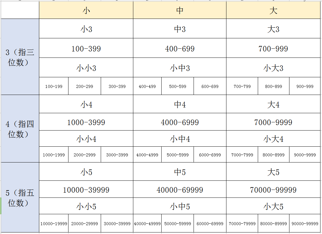 看懂翡翠价格术语，生意不再当小白~  第6张