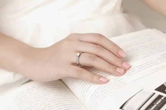 右手无名指戒指含义  第3张