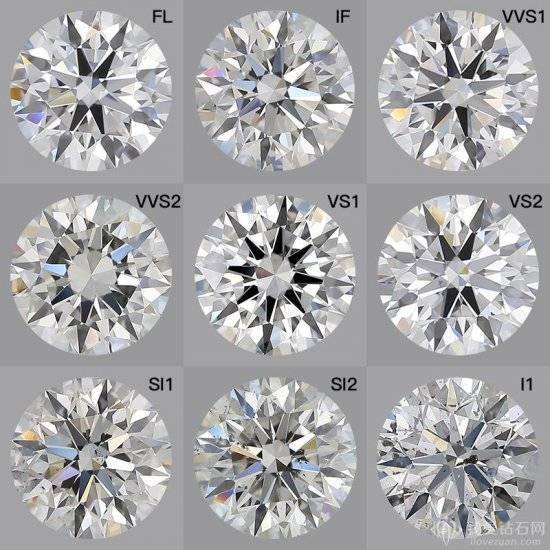 钻石有11个净度等级，又该如何挑选呢?  第1张