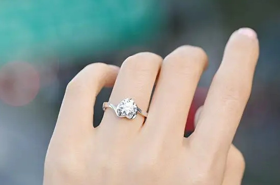 男生右手无名指戴戒指代表什么  第2张