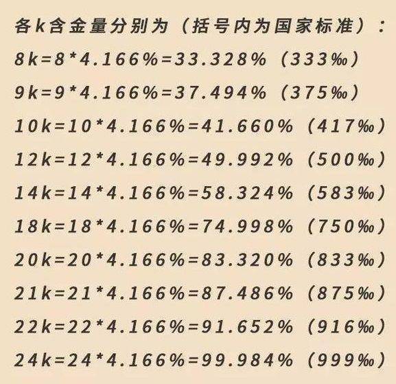 什么是k金?K金值钱吗?K金为什么掉色?  第2张